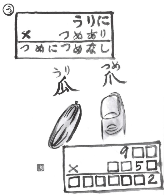 掛け算の覆面算－問題28”うりにつめありつめにつめなし”（作者：河野儀三）
