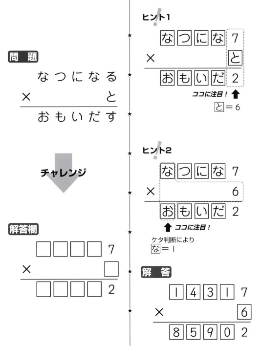掛け算の覆面算－回答25（作者：河野儀三）