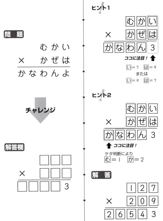 掛け算の覆面算－回答27（作者：河野儀三）