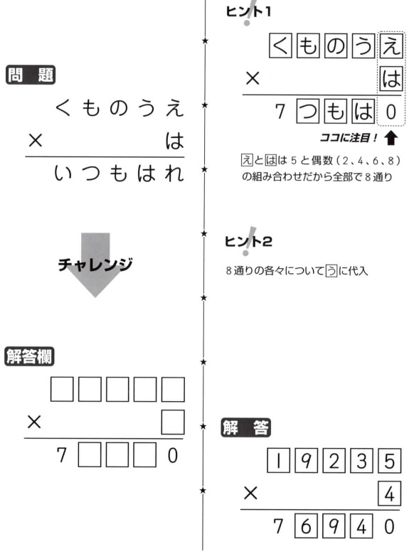 掛け算の覆面算－回答31（作者：河野儀三）