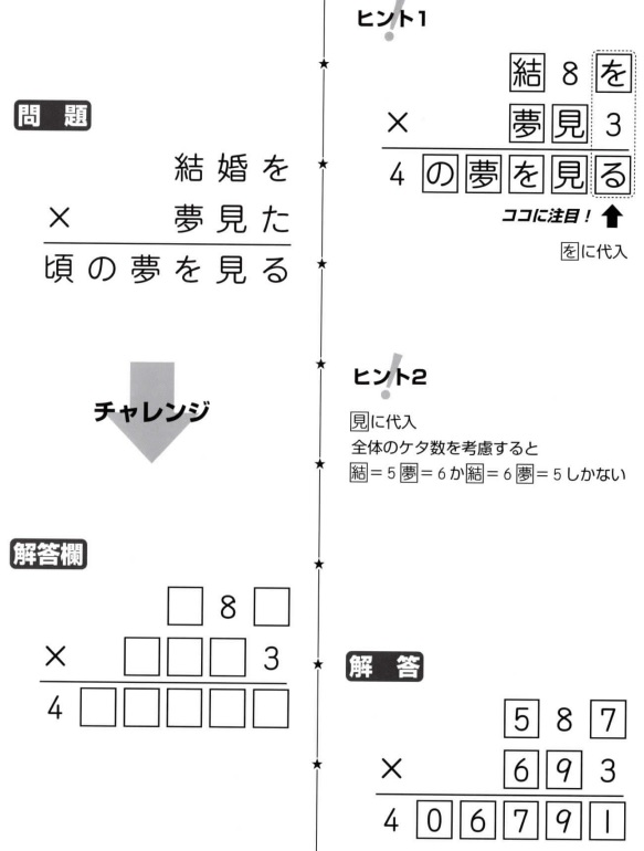 掛け算の覆面算－回答34（作者：河野儀三）