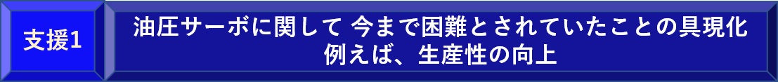 油圧サーボ化支援１