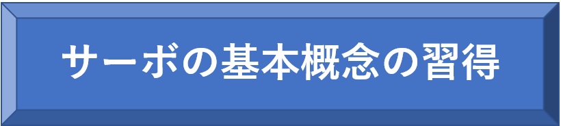サーボ基本概念の世界へようこそ