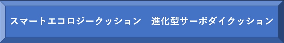 サーボダイクッション Servo Die Cushion　進化したサーボダイクッション｛スマートエコロジークッション｝をご紹介します。サーボ職人がサーボの技を尽くした一品です。性能が一味違います。