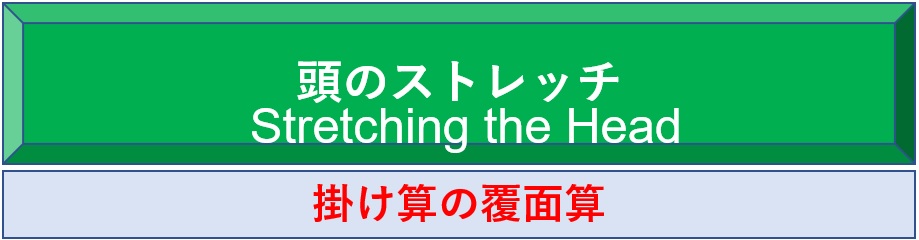 頭のストレッチ・掛け算の覆面算にチャレンジしてみてはいかがですか