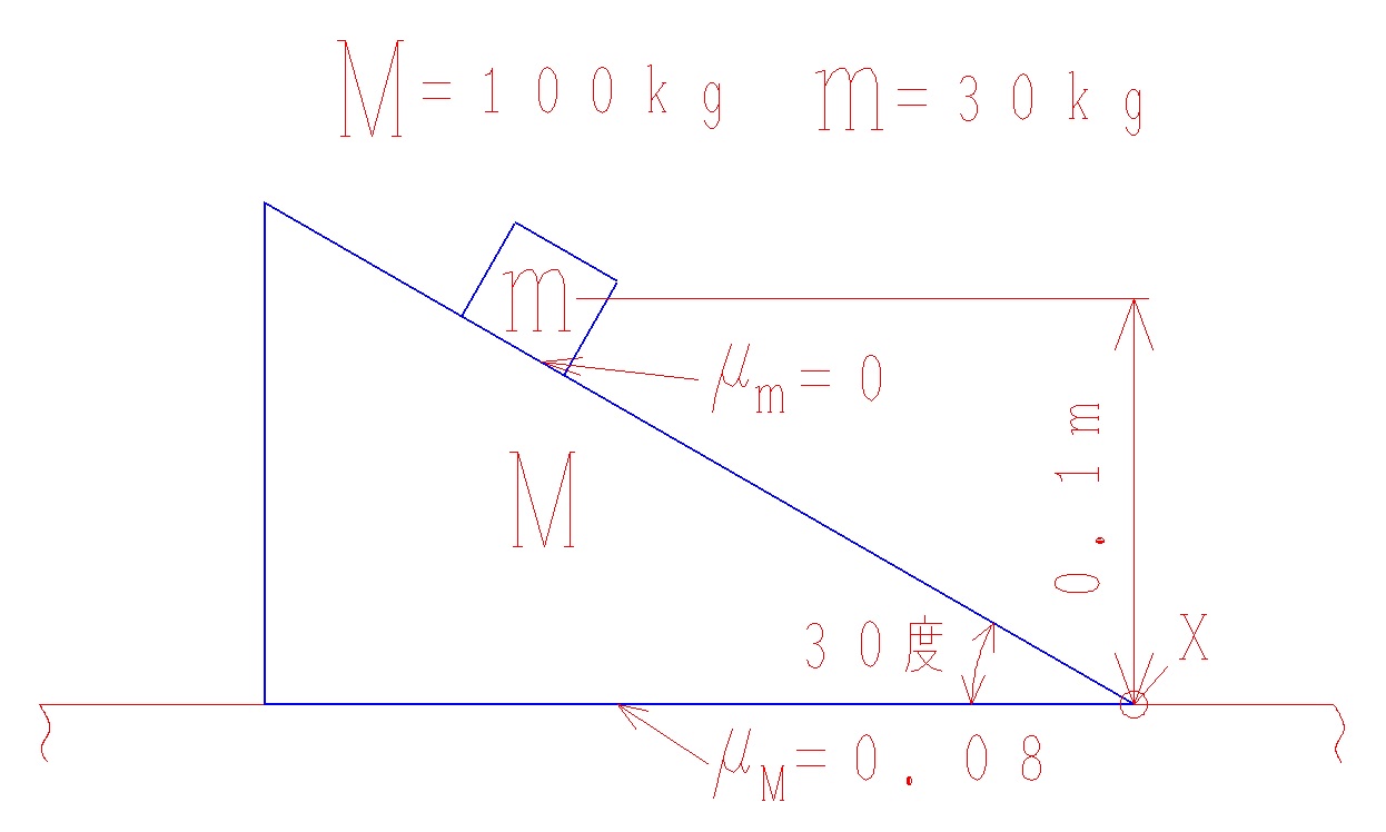 力学-トレーニング1-2