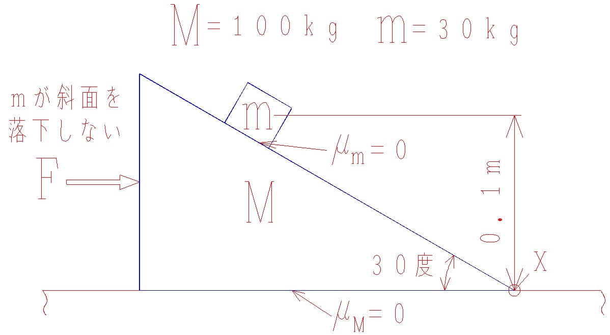 力学-トレーニング1-5
