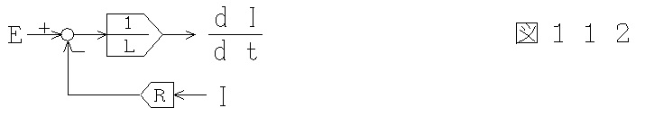 図112_抵抗-インダクタンス回路のブロック線図-途中