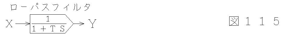 図115_ローパスフィルターの伝達関数